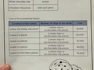 Surface Mining- Example Worksheet